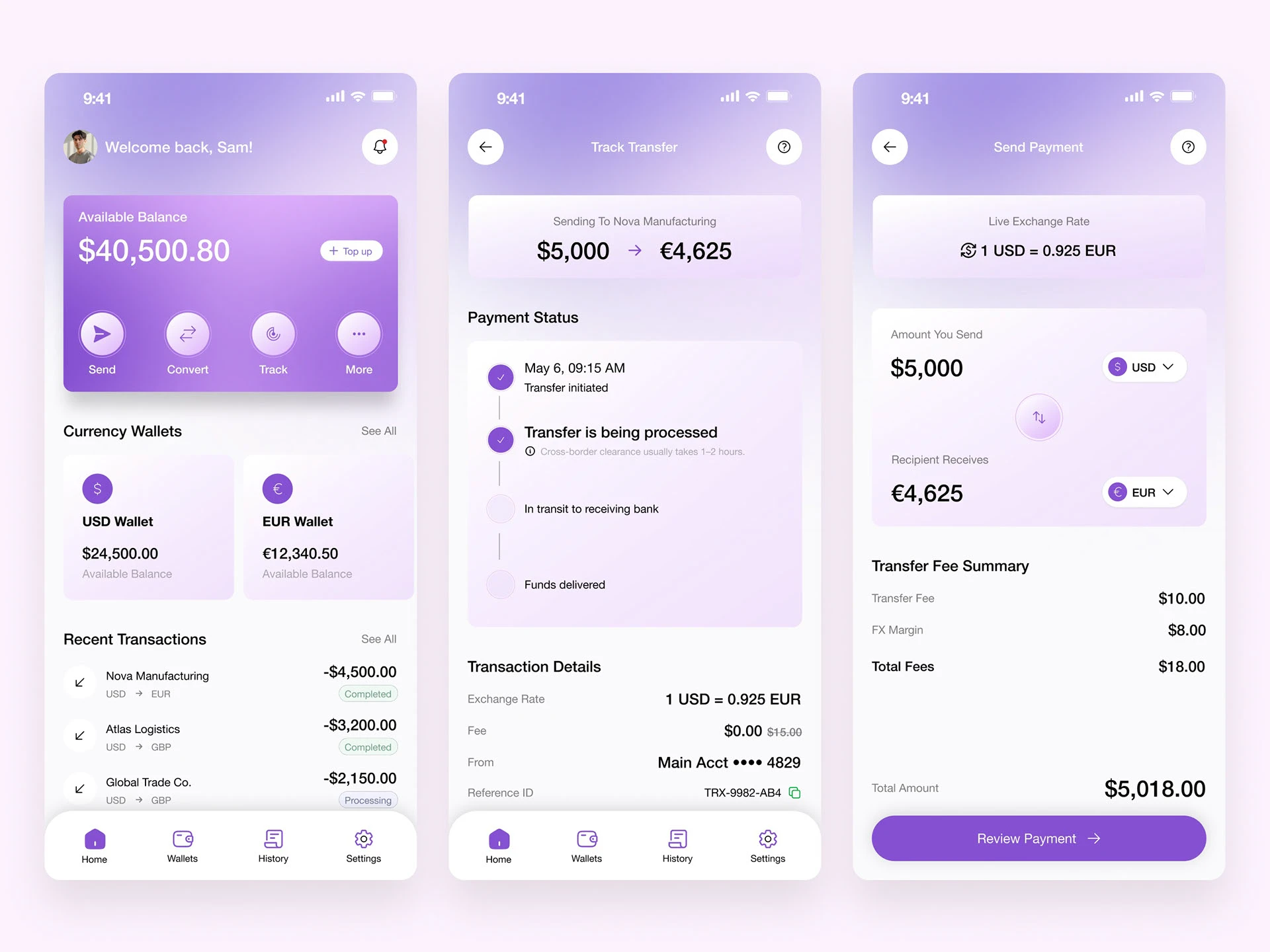 How To Scale A Saas Startup
