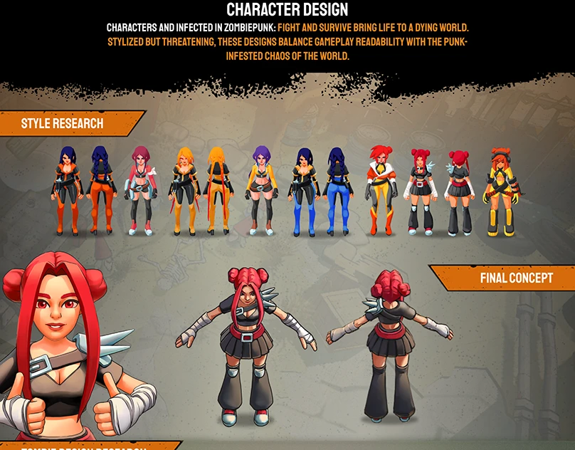 Custom Software Development Guide